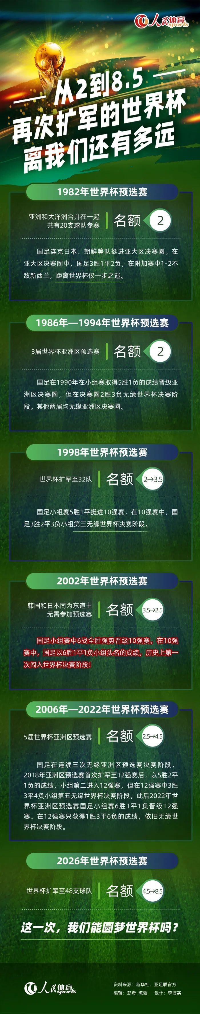 莫拉塔是一名我非常喜欢的前锋，他很出色。